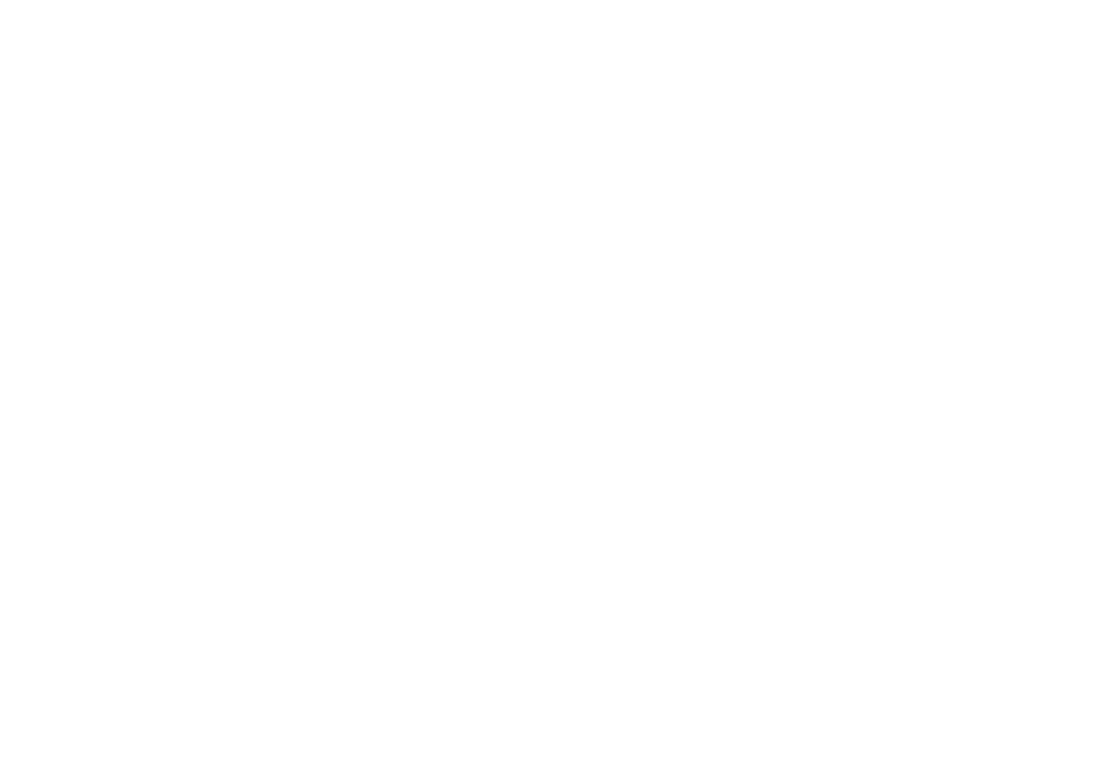 Dermavision